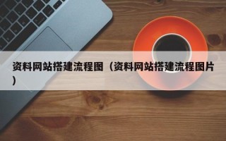 深圳资料网站搭建流程图（资料网站搭建流程图片）